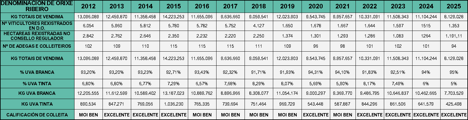 tabla-202610-en